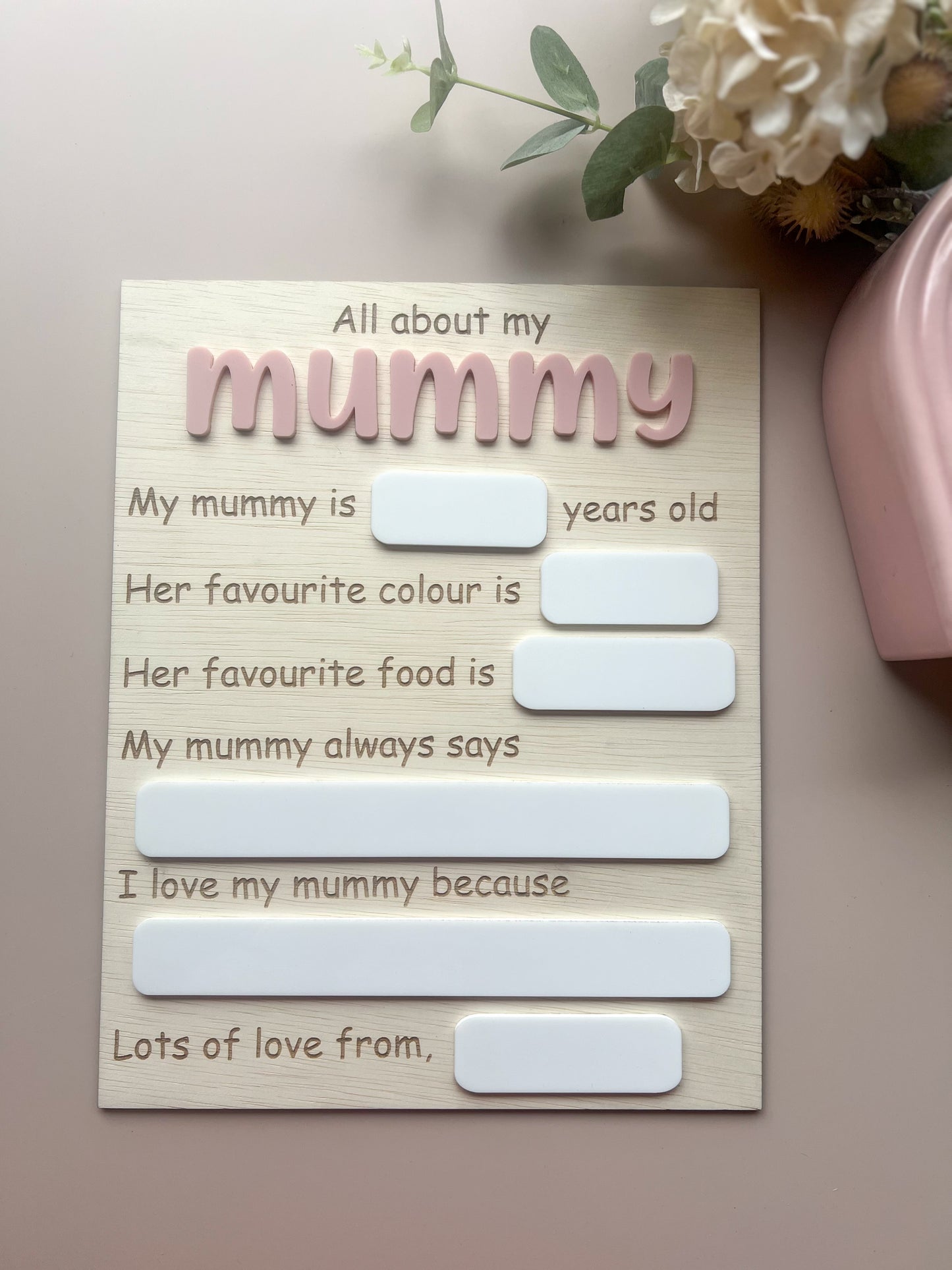 All About My Mummy board